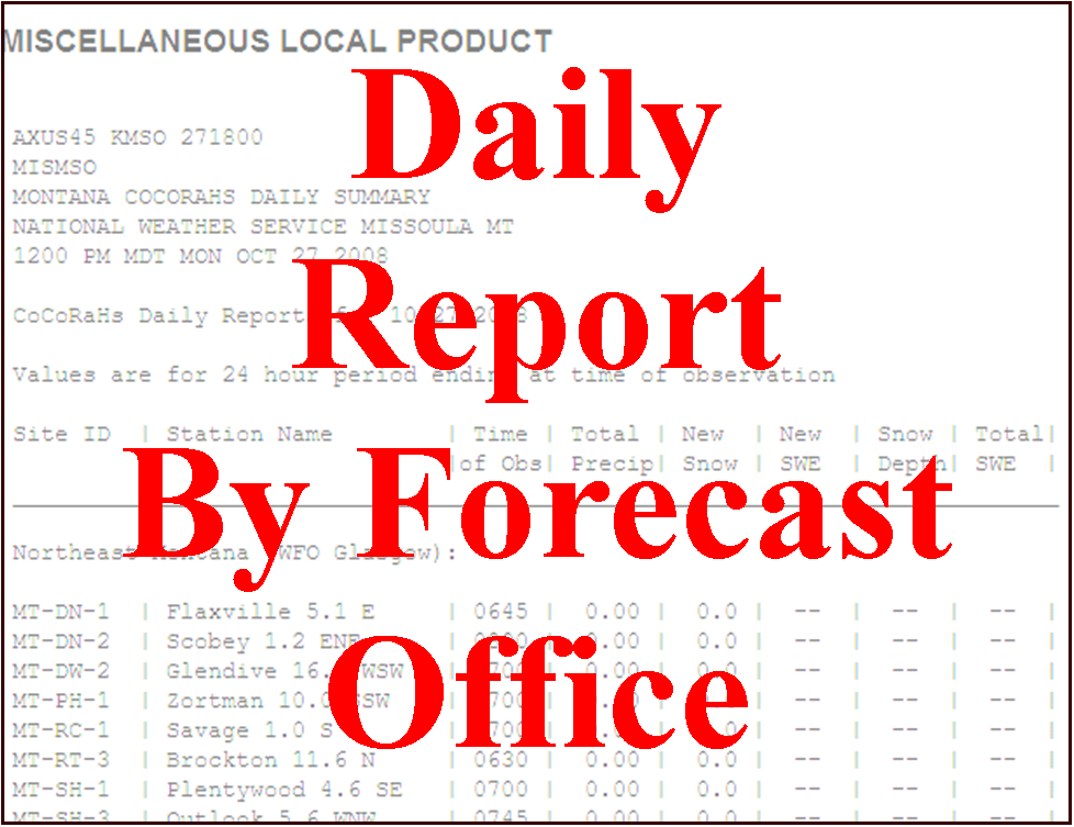 CoCoRaHS Daily Report By Forecast Office