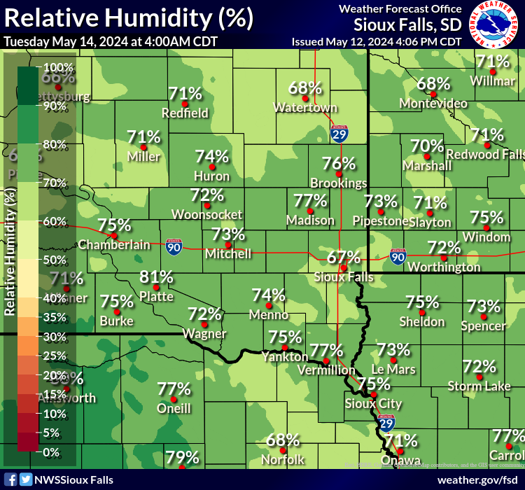 Forecast Relative Humidity