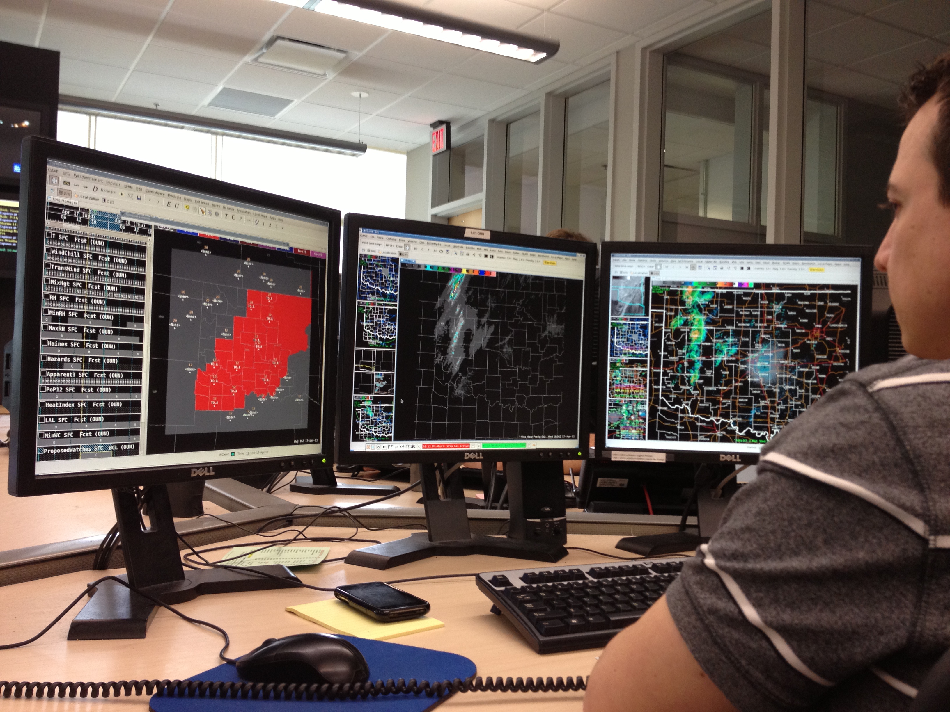 NWS Operations