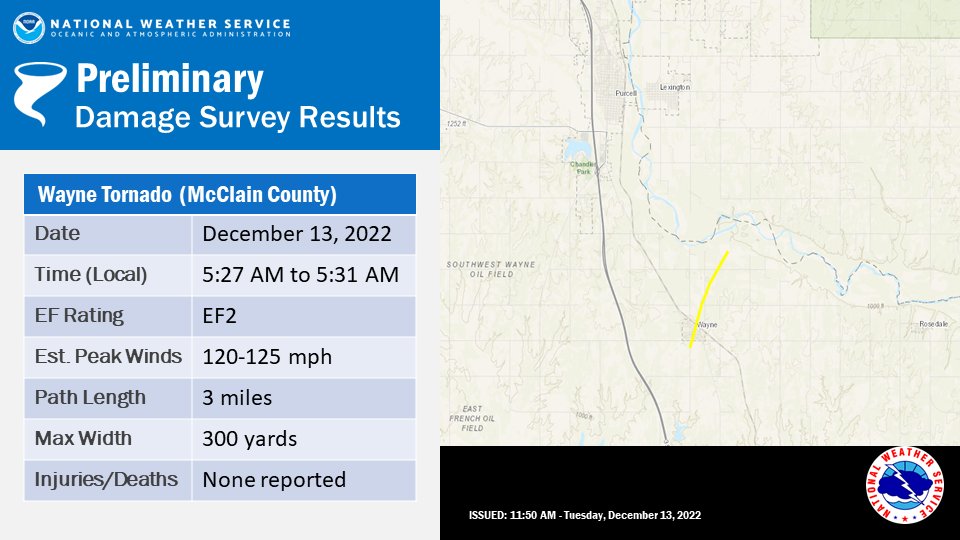 Preliminary Results of a Storm Survey Conducted near Wayne, Oklahoma on December 13, 2022
