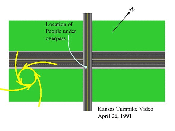 Kansas Turnpike Schematic